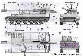 Боевые Машины Мира №34 - 2С5 Гиацинт (СССР, 1976)