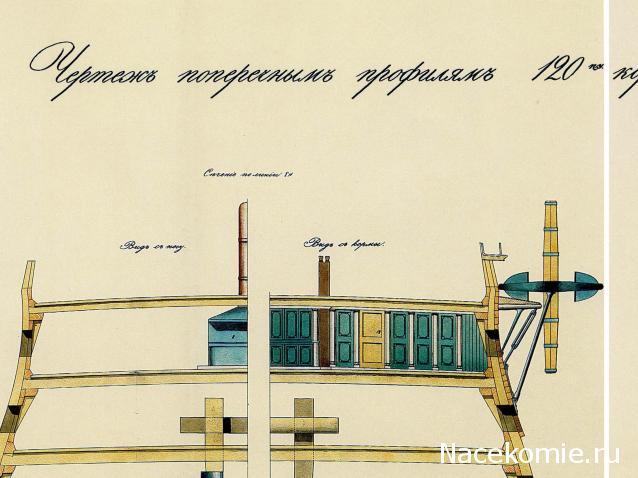 Двенадцать Апостолов - Сборка корпуса