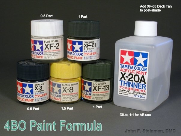 Танк Т-34 - Покраска модели