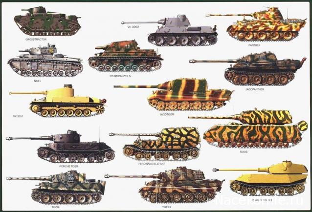 Боевые Машины Мира - График выхода и обсуждение