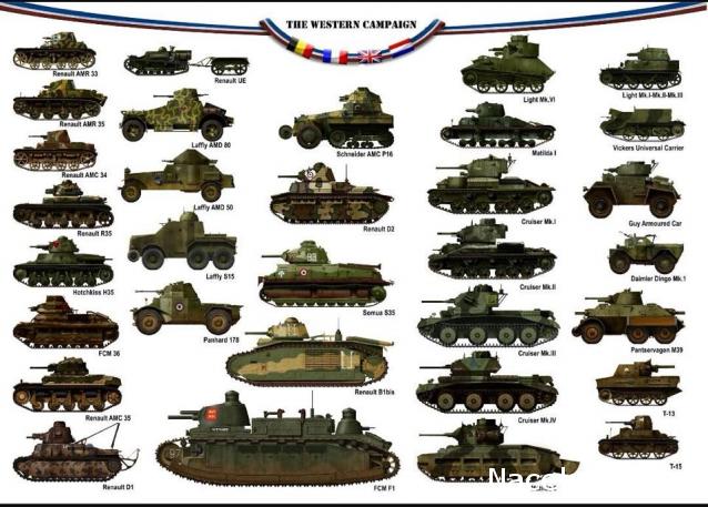 Боевые Машины Мира - График выхода и обсуждение