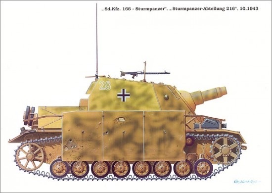 Танкодром (Общая Болталка танковых разделов)