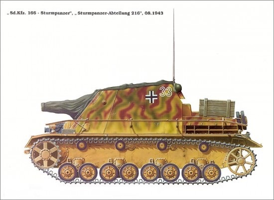 Танкодром (Общая Болталка танковых разделов)