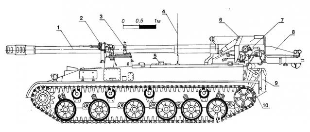 Боевые Машины Мира №34 - 2С5 Гиацинт (СССР, 1976)