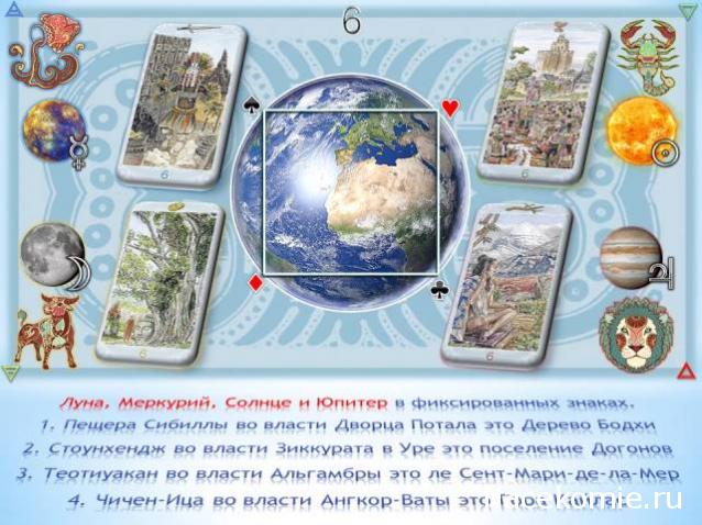 Таро Священных Мест