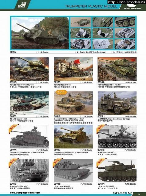 Танк Т-72 - График Выхода и обсуждение