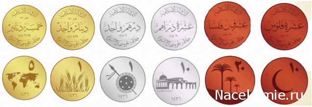 Иностранные монеты и банкноты