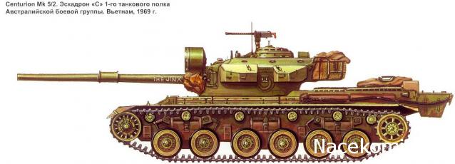 Танки Мира Коллекция - График выхода и обсуждение