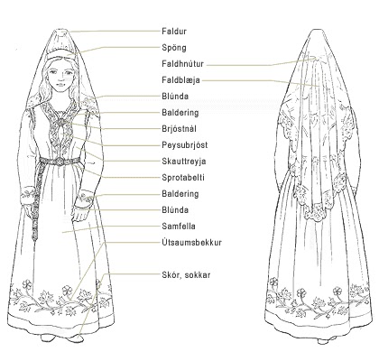 Куклы в Костюмах Народов Мира №37 - Исландия