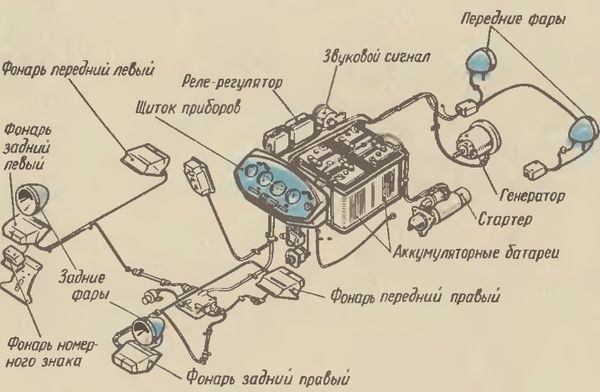 Тракторы №10 - Т-25А "Владимирец"