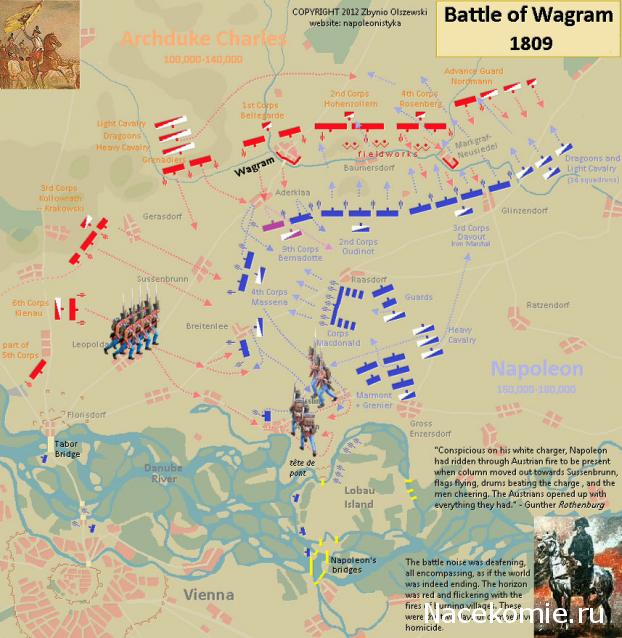 НВ: Прочие производители