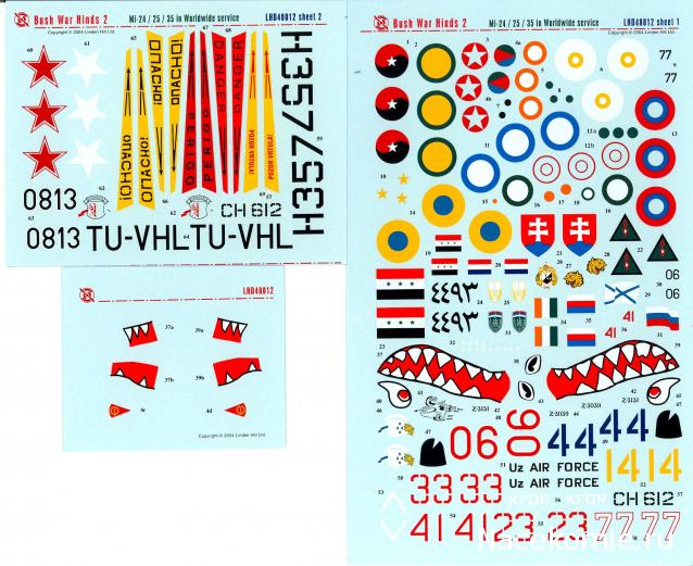 Разбор полетов. Беседы про авиацию.