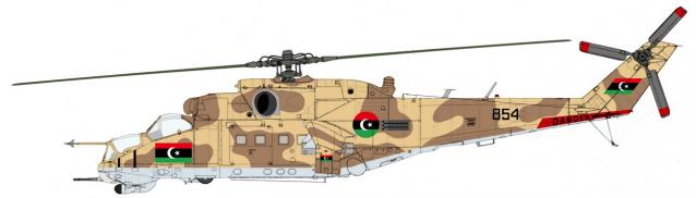 Разбор полетов. Беседы про авиацию.