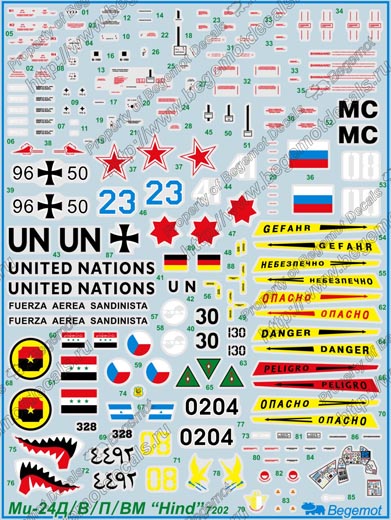Разбор полетов. Беседы про авиацию.
