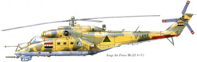 Разбор полетов. Беседы про авиацию.