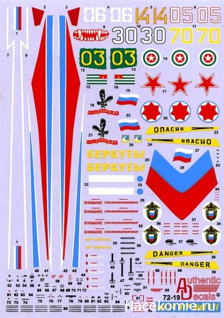 Разбор полетов. Беседы про авиацию.