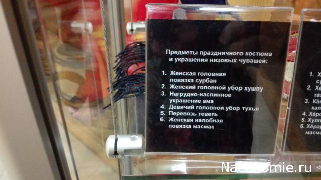 Выставки, музеи, фестивали: анонсы, фотографии, обсуждение
