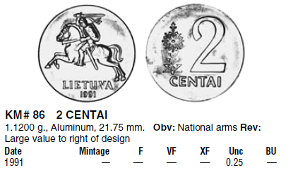 Монеты и купюры мира №133 1 рубль (Россия), 20 стотинов (Словения), 2 цента (Литва)