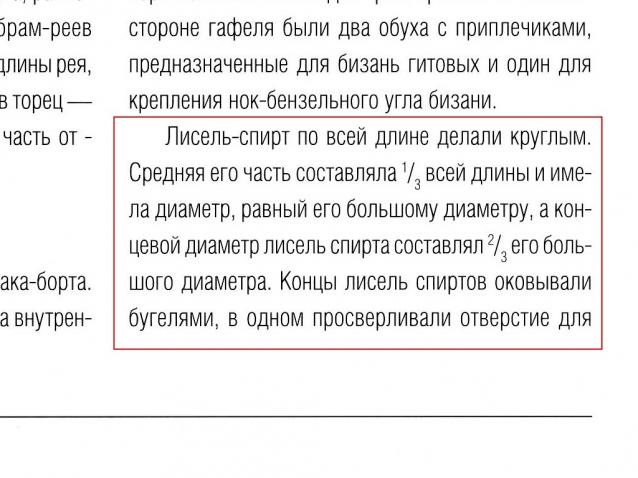 Двенадцать Апостолов - Рангоут, такелаж, паруса