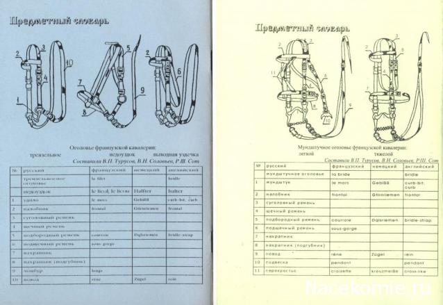 Конверсия, ремонт миниатюр.