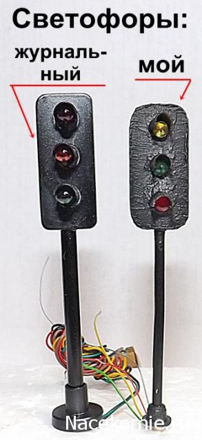 Железная Дорога в Миниатюре №44 - Пакет тёмно - зелёной травы; семафор