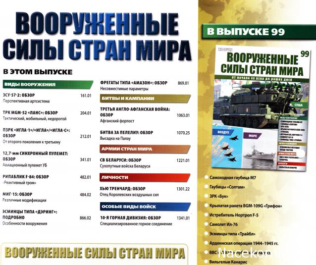 Вооруженные Силы Стран Мира - журнал (Eaglemoss)