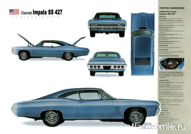 Игра "Автомобиль"