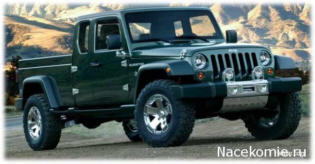 Игра "Автомобиль"