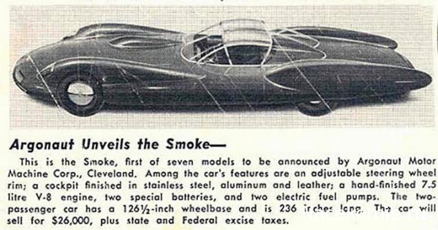 Игра "Автомобиль"