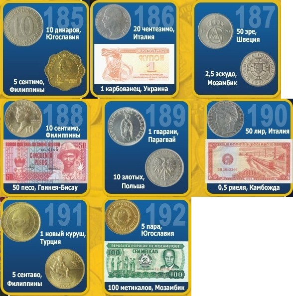 Монеты и Банкноты 2012 - График выхода и обсуждение