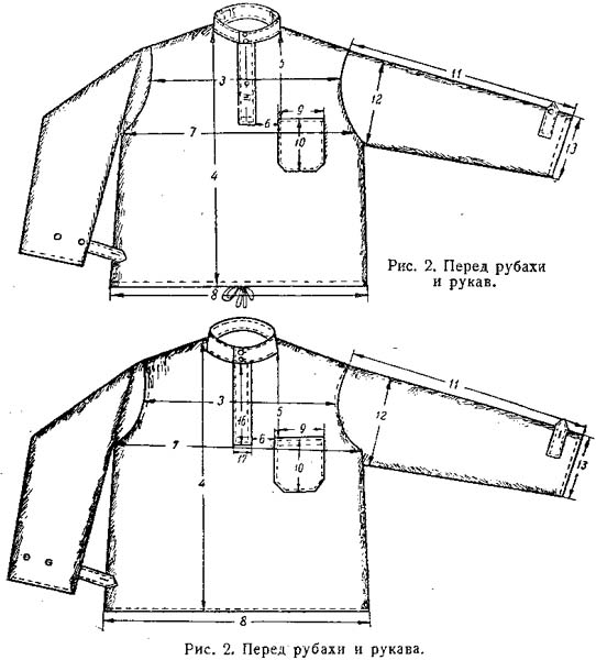 Солдаты Великой Отечественной Войны - График выхода и обсуждение