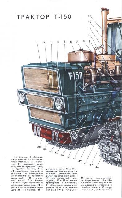 Тракторы №11 - Т-150К