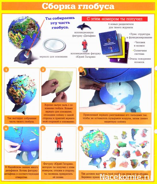 Чудо-глобус - Галерея выпусков