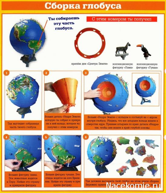 Чудо-глобус - Галерея выпусков