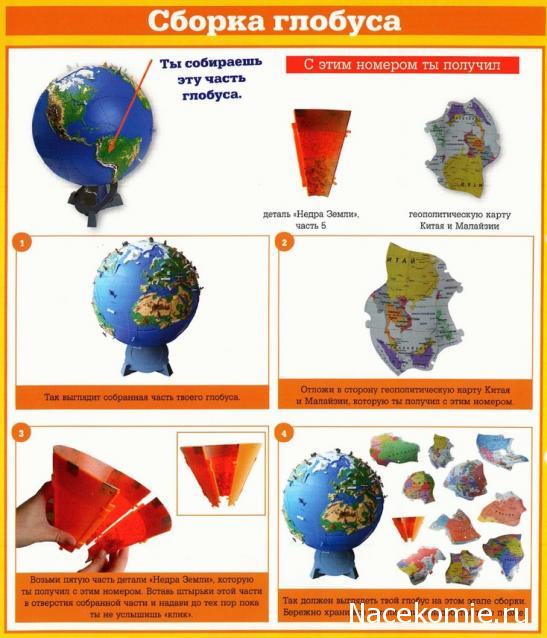 Чудо-глобус - Галерея выпусков