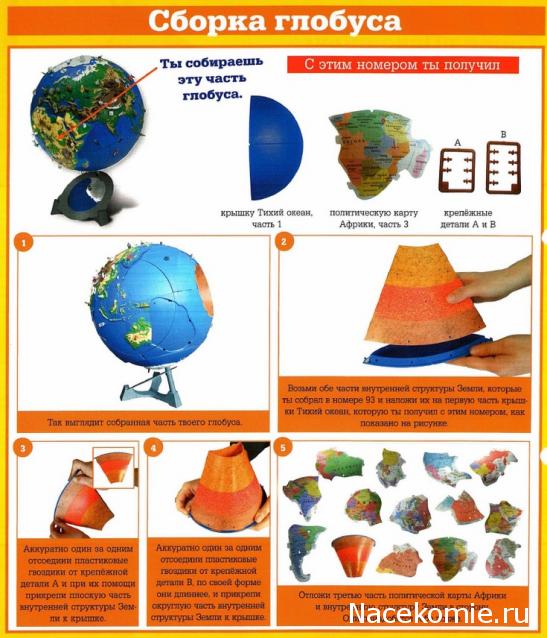 Чудо-глобус - Галерея выпусков