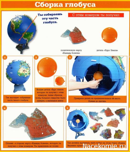 Чудо-глобус - Галерея выпусков
