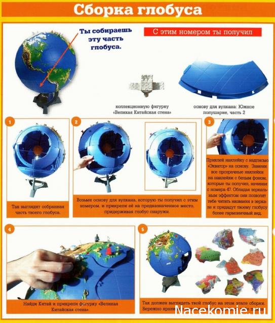 Чудо-глобус - Галерея выпусков