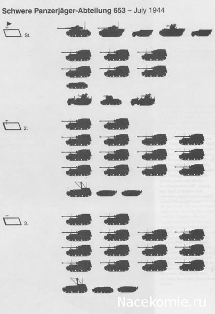 Танки Мира Коллекция - График выхода и обсуждение