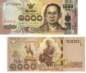 Иностранные монеты и банкноты