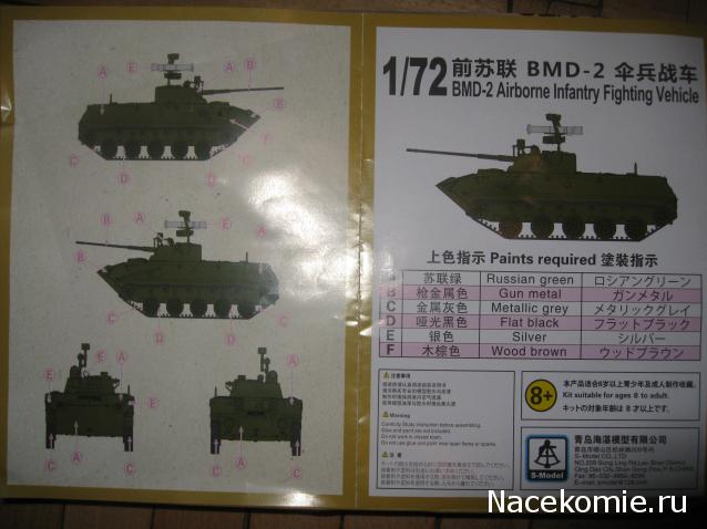 Анонсы и новости БТТ в 1/72