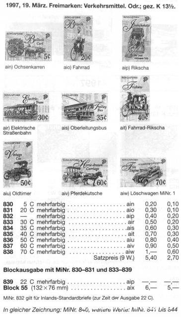 Беседы о филателии и не только (Трёп)