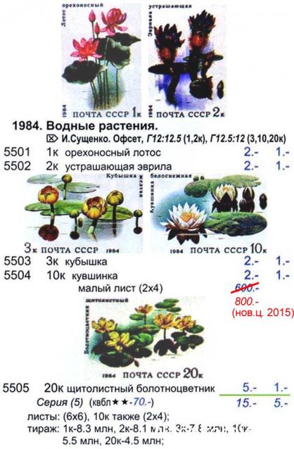 Почтовые марки мира №84