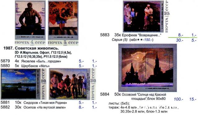 Почтовые марки мира №83