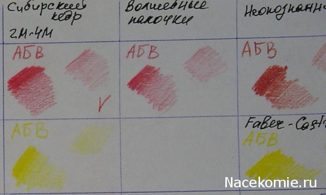 Арт-терапия №1