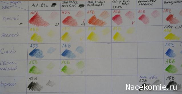 Арт-терапия №1