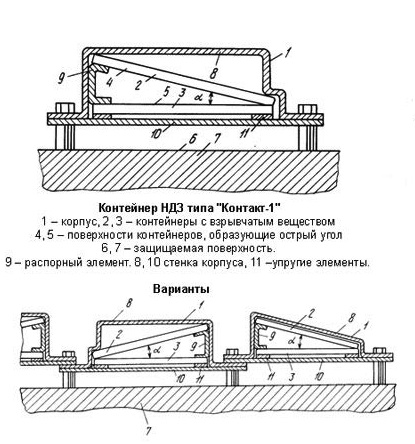 Танк Т-72 - Доработки модели