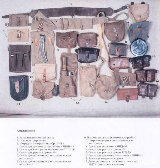 Другие воины разных эпох в миниатюре: фото, обсуждение