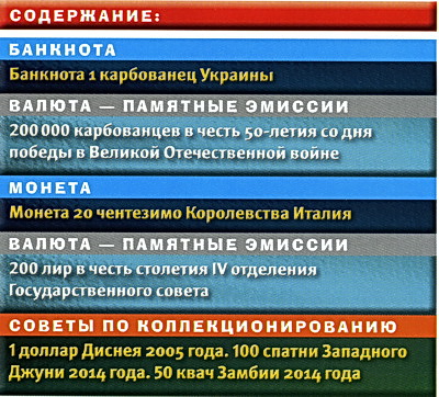 Монеты и банкноты №186 1 карбованец (Украина), 20 чентезимо (Италия)