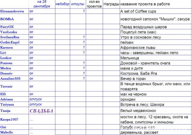 100 крестиков!